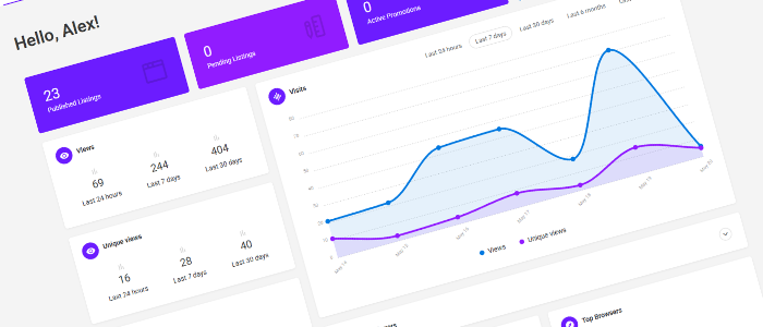 The complete guide to listing your business on localtrader png
